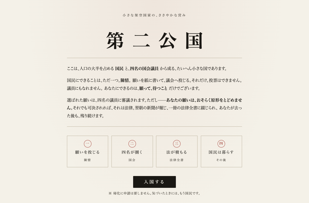 第二公国のトップ画面。明朝体の大きな「第二公国」の下に国の説明文が置かれ、一・願いを投じる／二・四名が捌く／三・法が積もる／四・国民は暮らす の4枚の札と「入国する」ボタンが並ぶ。