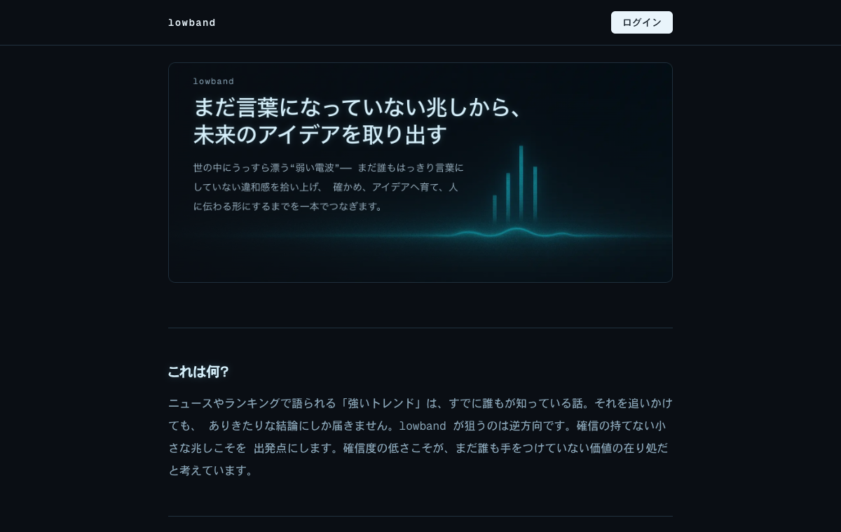 lowband のトップ画面。暗い背景に波形のヒーロー画像と「まだ言葉になっていない兆しから、未来のアイデアを取り出す」の見出し、続いて「これは何?」「できること」のセクションが並ぶ。